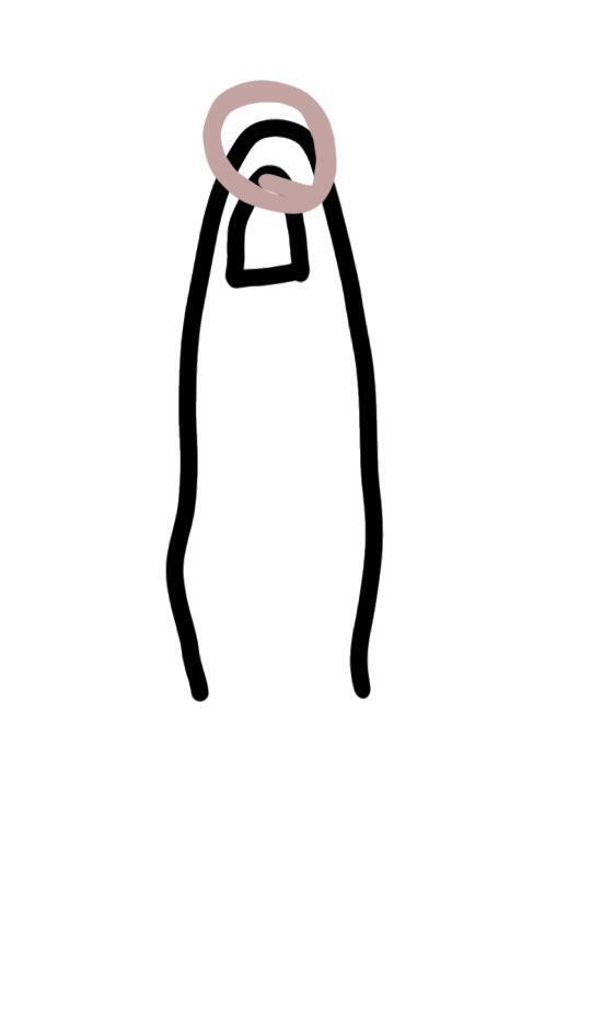 그림으로 표현하자면 내가 동그라미 친부분