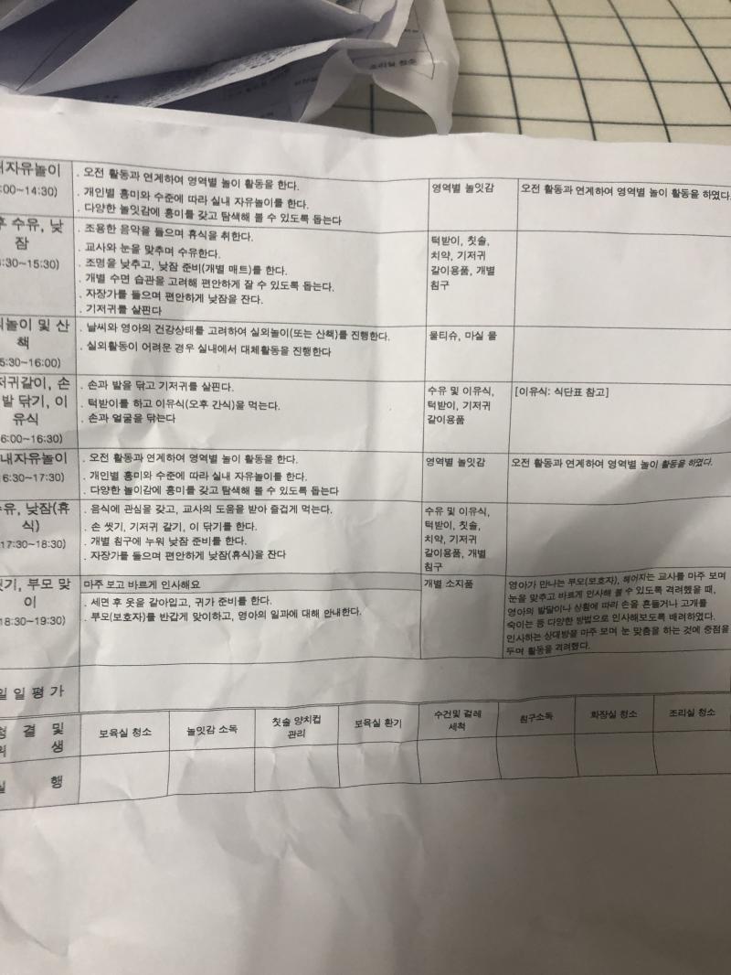 이런식으로 보육원 계획안? 같은게 있는데 똑같은 형식으로 4장이 더 있는데 평가 내용이나 작성된 내용은 다 다른것 같아