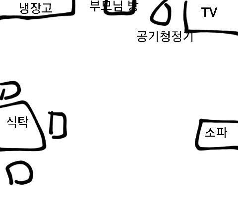 그렇게 고등학교 1학년을 보냈어 고2로 올라가기 전 겨울방학에 있었던 일들인데 내가 1시쯤에 물을 마시러 나왔을 때였어 냉장고를 지나쳐서 쭉 직