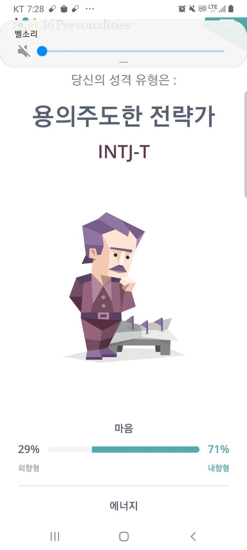 나 intj t나왔어. 어릴때부터 intj긴 했는데 a,t 보려고 다시 해보니 역시 터뷸런트가 나오더라 ㅋㅋㅋ