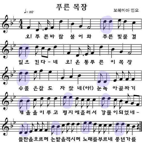 헉 고마워 진짜 고마워... 이제야 내가 음악시간에 0.9인분 정도는 할 수있을 것같다^0^ 악기는 고정도법으로 읽는구나. 하긴 노래는 키를 낮