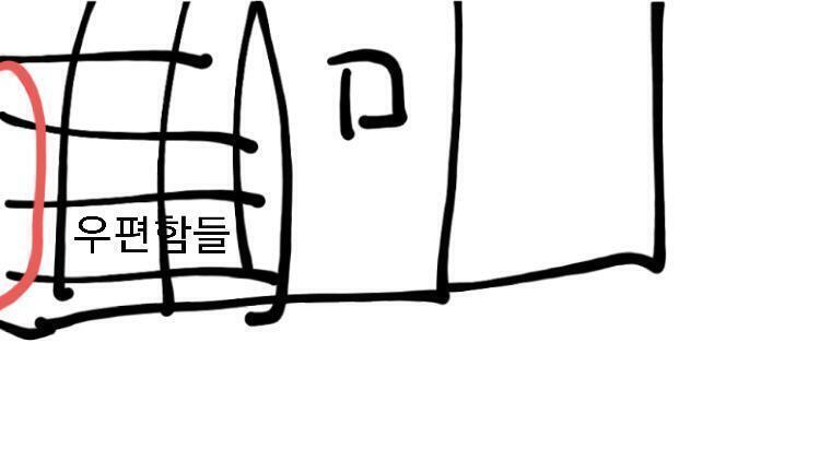 웃자마자 그대로 보는 게 아니었다 하면서 급하게 방으로 뛰어 들어왔지 그날 새벽까지 잠도 안 자고 밖이 밝아질 때쯤 다시 거실로 나올 수 있었어
