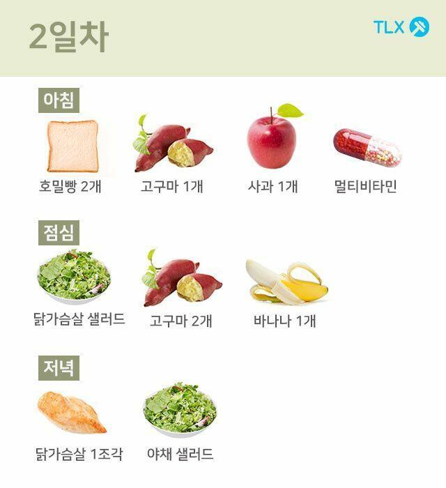 >>66 도움될지는 모르겠지만 식단