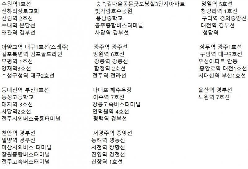 노원역 추가했어!