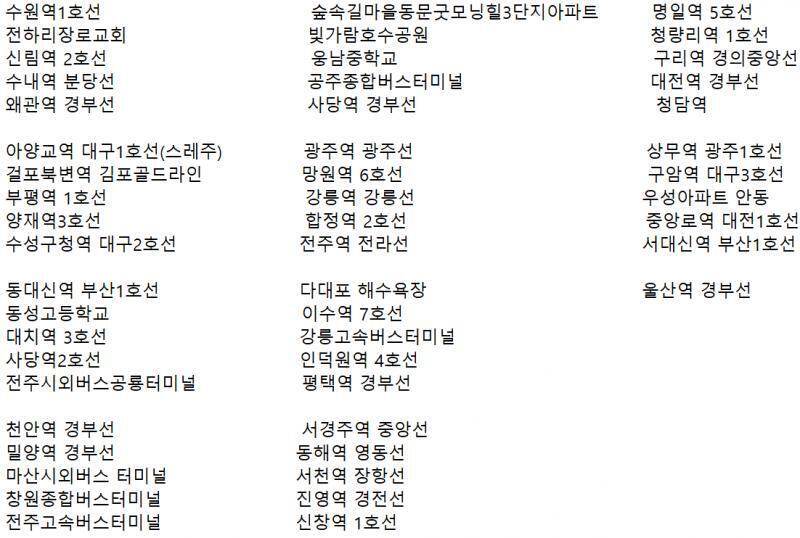 이게 고친거야! 고칠거있아면 그때그때 말해주라ㅎ