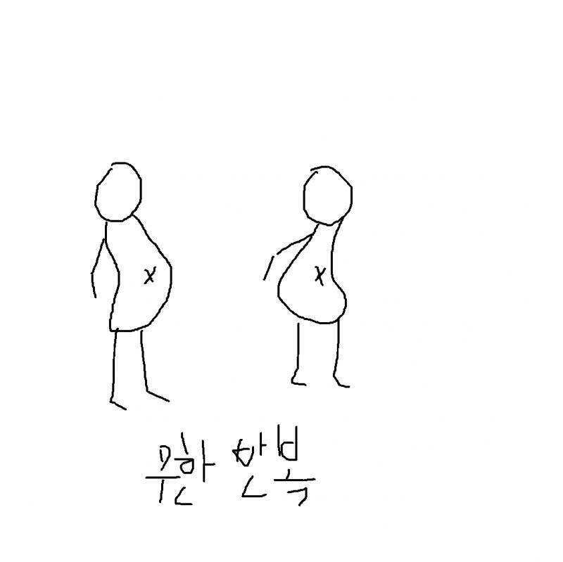 그림으로 열심히 그렸는데 도저히 표현이 안 된다ㅋㅋㅋㅋㅋㅋ 이 그림의 중간 과정 없이 꿈!틀!꿈!틀! 이러는데ㅋㅋㅋㅋㅋ 저건 웨이브가 아니라 배