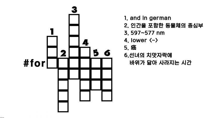 당신은 선반을 열어 공구를 꺼냈습니다. 등이 훤히 열린 A1의 모습은 처음 보는 것들로 가득했습니다. 다채로운 전선들과 본체 내벽에 새겨진 이상