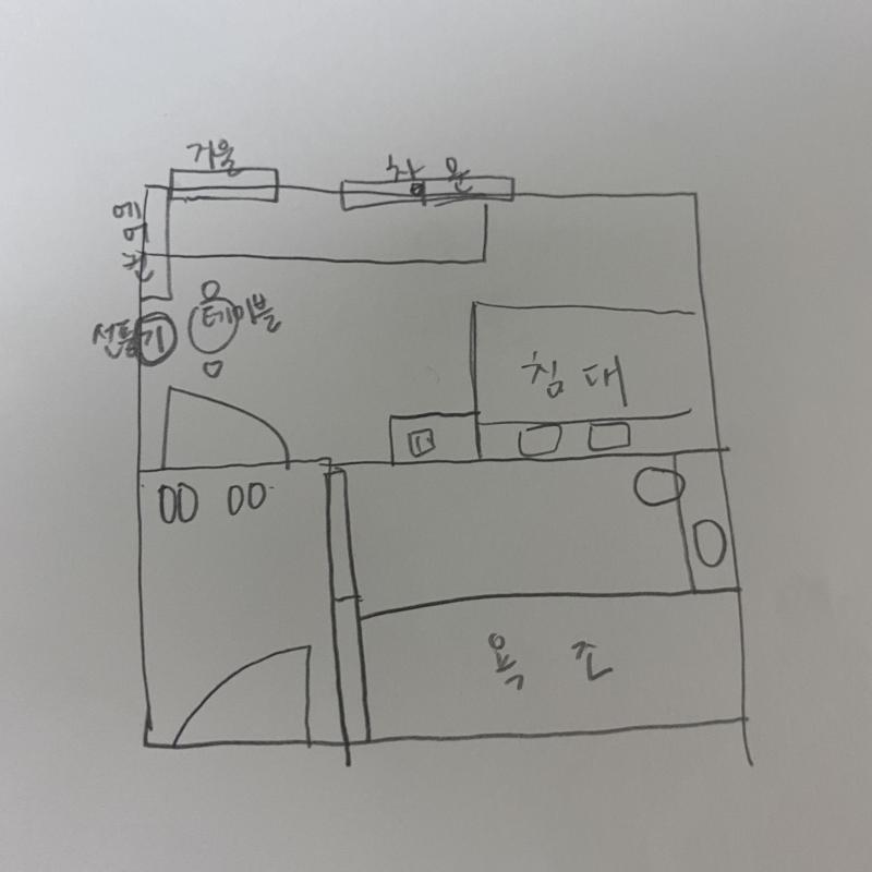 그림을 잘 못그려서 이해해주라! 보면 현관이 약간 길다고 해야 되나 그리고 욕실문은 밀고 닫게끔 돼있고