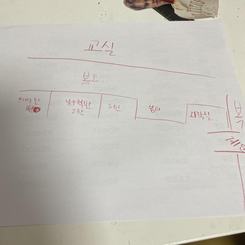 학교 구조야ㅋㅋㅋㅋㅋ썰 안풀고 이런거 올려서 미안ㅋㅋ큐ㅠㅠ