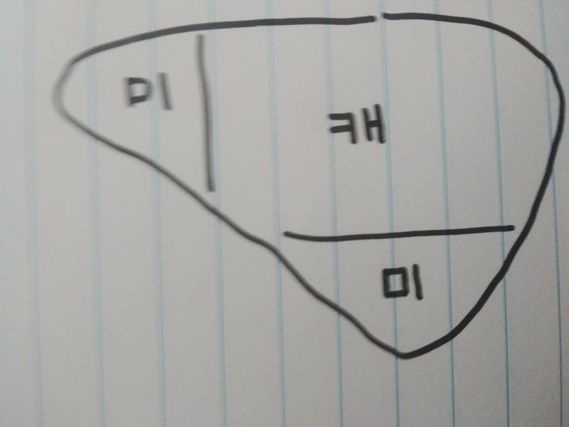 >>14 미가 미국이고 캐가 캐나다야! 첫번째가 현재고 두번째가 내가 예전에 본 거 였어