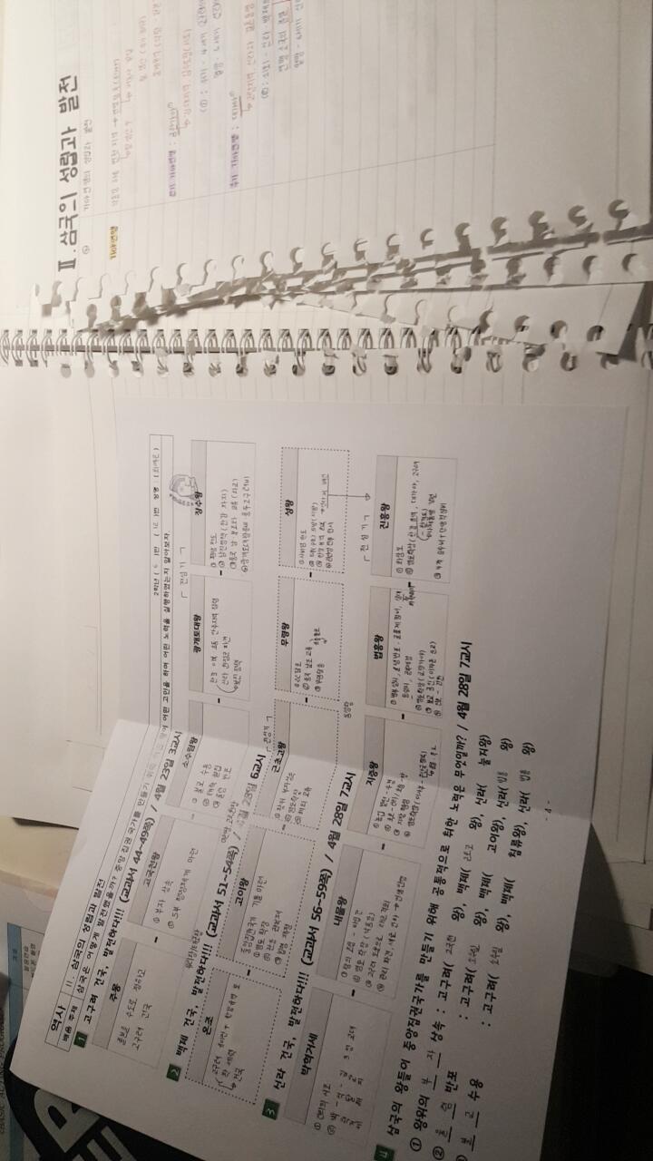 일단 다 뜯어놓은 상태임... ㅅㅂ개빶친다 이거 수행이라는데 왜 이랫다저랬다 함 진자