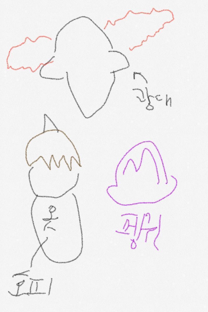 이 학습만화 아는 사람? 광대는 광대뼈 말하는 거고 양옆 빨간색 혹은 머리카락 그린 거야 광대뼈 나온 사람이 마법사고 마법사, 도깨비, 펭귄이