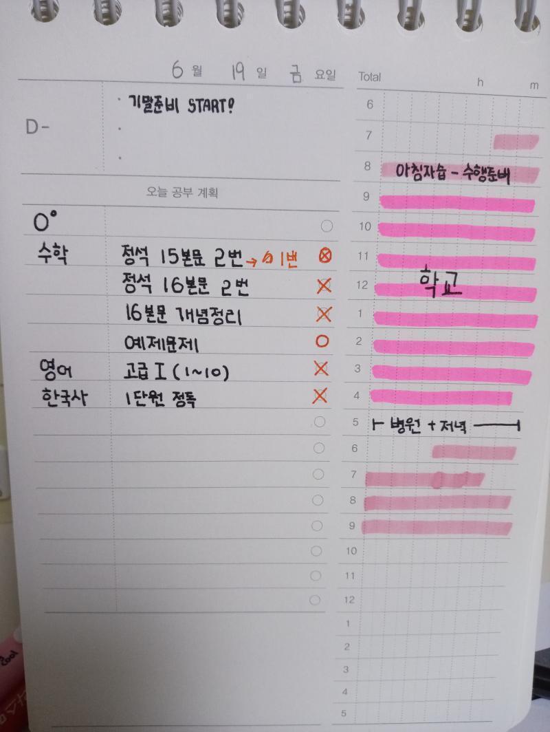 후..어제 아파서 학교 끝나고 잠만 내리 자버려서 아무것도 안했다 오늘은 예상치 못한 변수가 생겨서 조금밖에 못했어 부끄럽지만 그래도 올릴래.