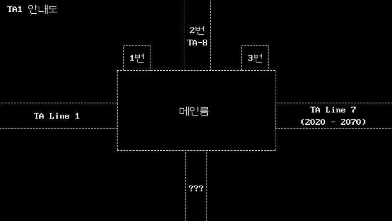 >>452 ???? TA Line 6이 있다고...? >>453 기다려봐 기다려봐 ;ㅁ; TA Line 1과 TA Line 7만 있었다고;;;