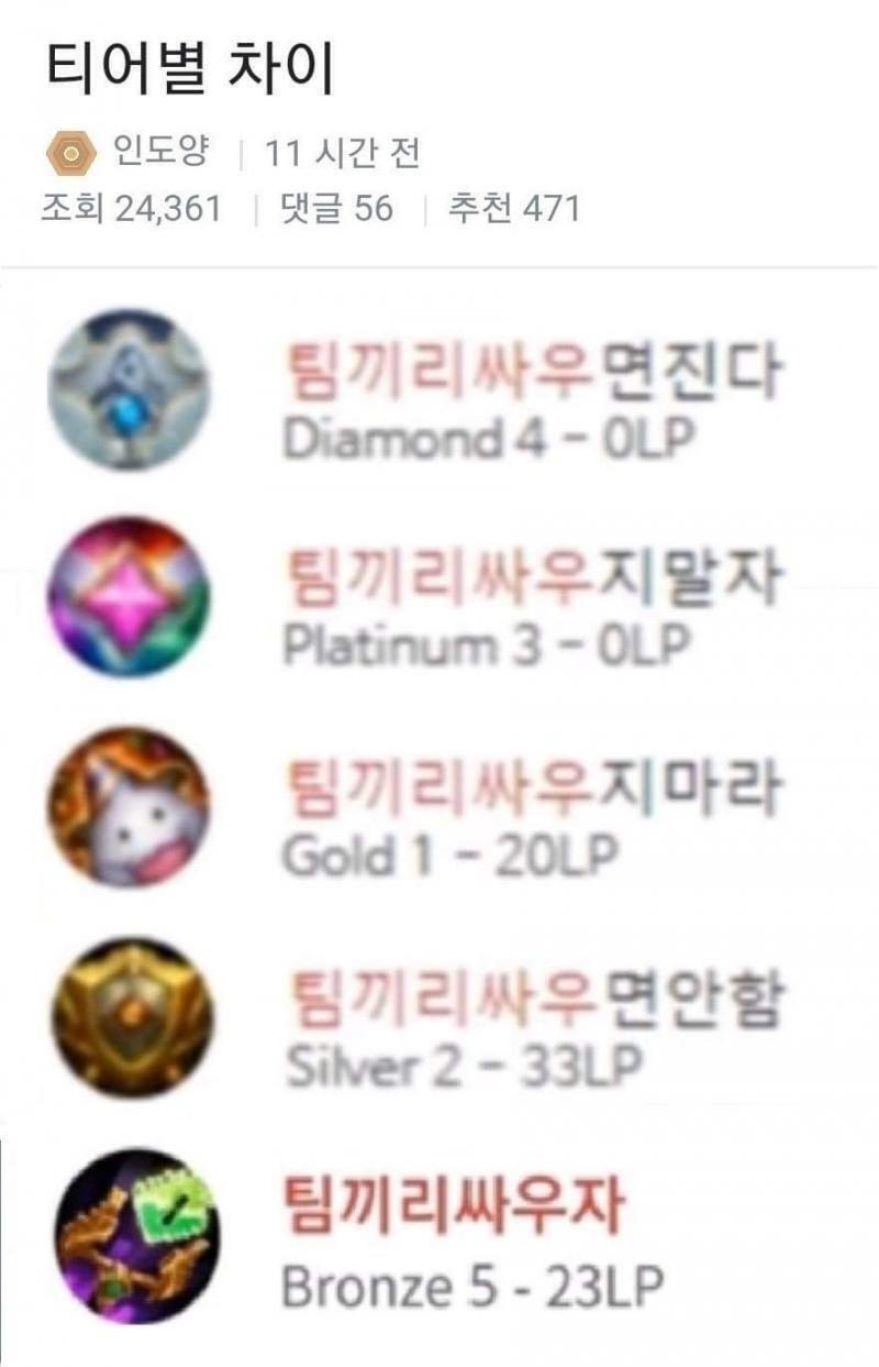 >>2 ?