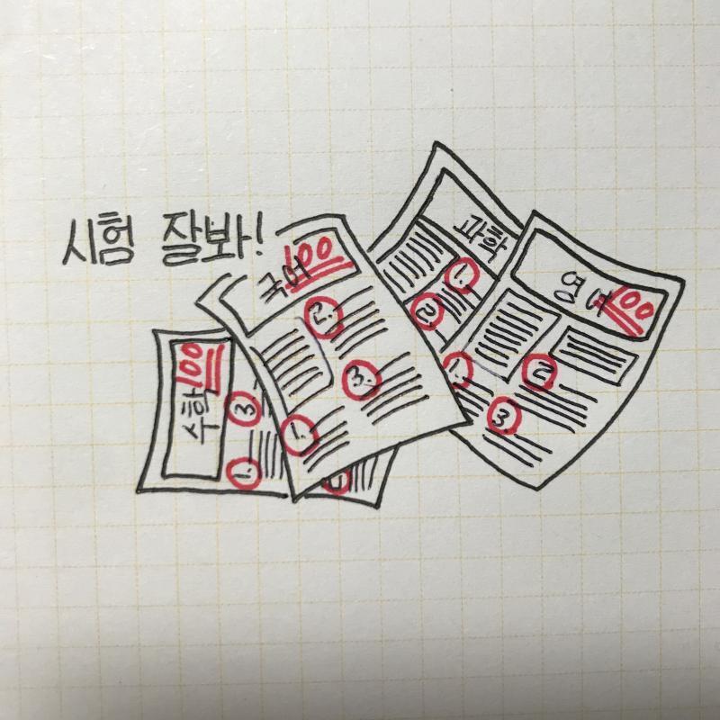 >>8 공부한 범위만 출제되고 모르는 게 나온다면 잘 찍길 바랄게!!! 난 중간 조졌지만....ㅎ 내 몫까지 잘 보길 바랭❗️❗️