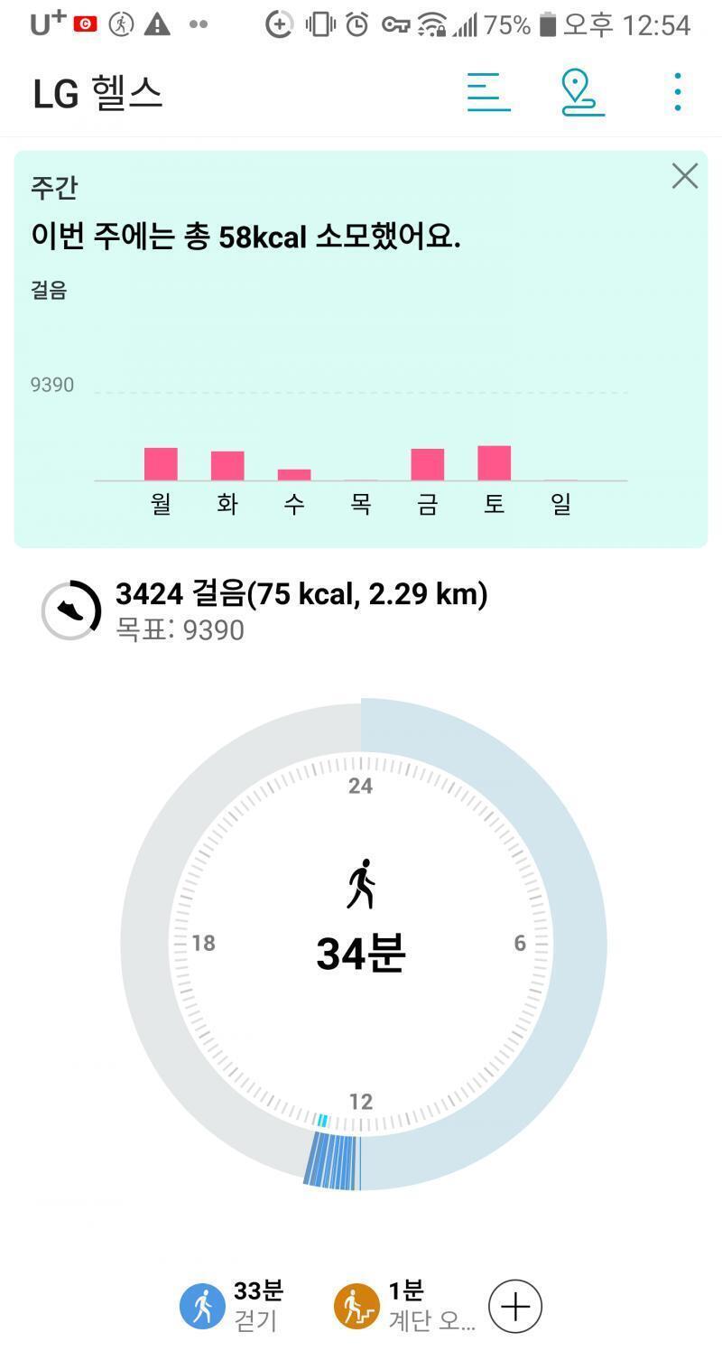 3424 걸음