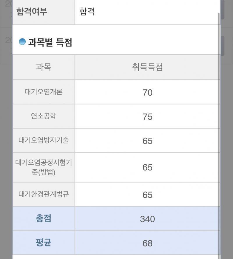 나 시험 합격했어