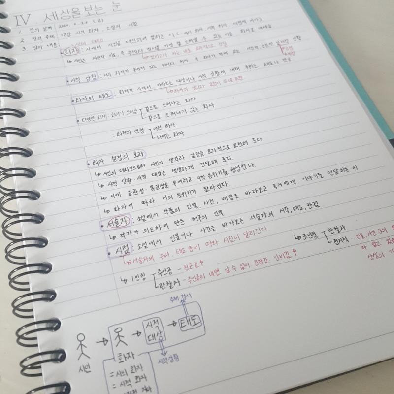 너무 거추장스럽나...?