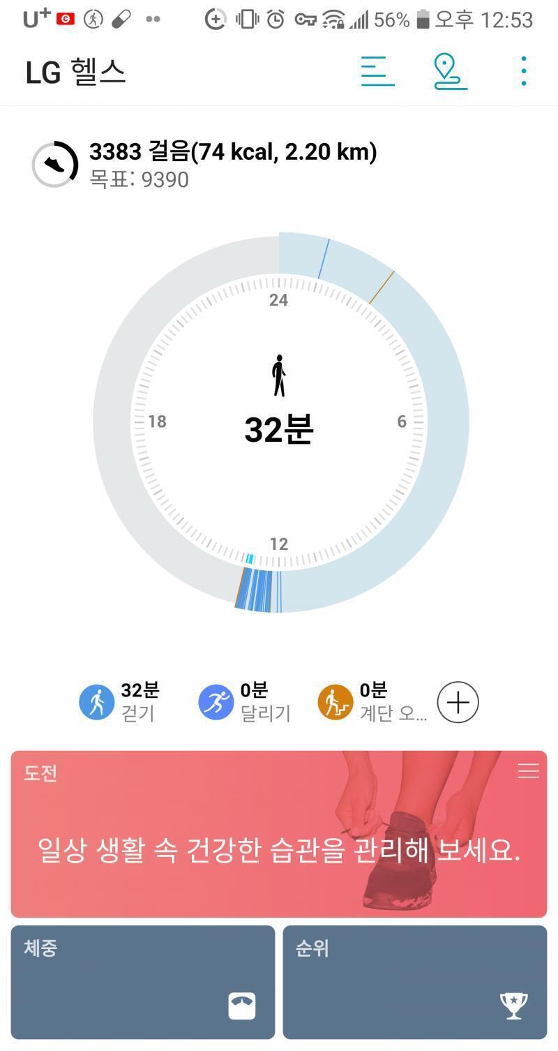 허억 더워 집에 왔어 자꾸 오타가 나네 ㅜㅠ 9390걸음 걸으라 하면 나한테 죽으라 하는 것일거야 넘나 덥고 걸을때마다 충격이 심장 아래 쪽으로