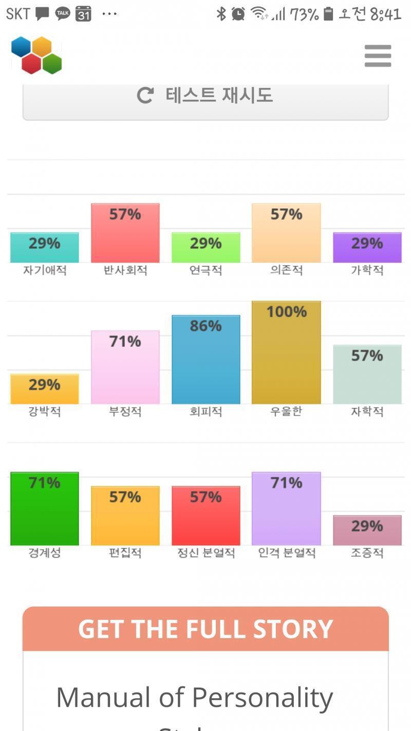 검사하면서도 갑자기 뜬금없이 우울해졌었으니..맞는결과아닐까.