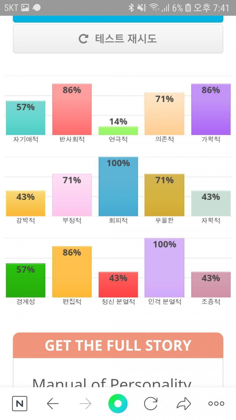 잘 모르겠네