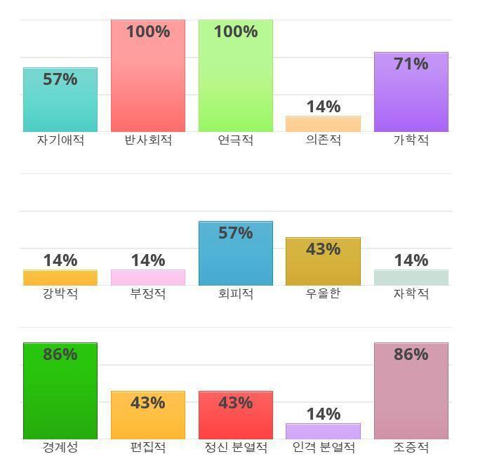 아아아아아아..?
