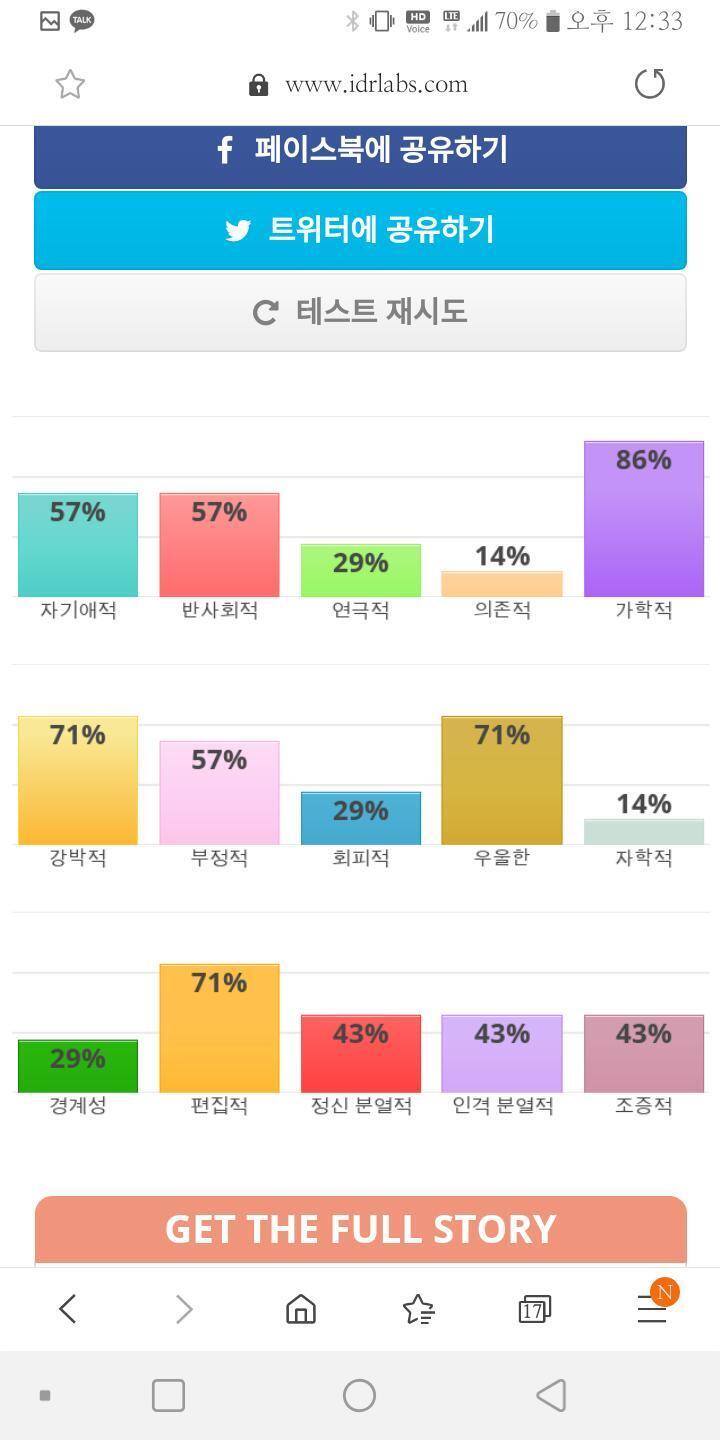 확실히 공격적인 사람이라고 많이 느꼈는데......