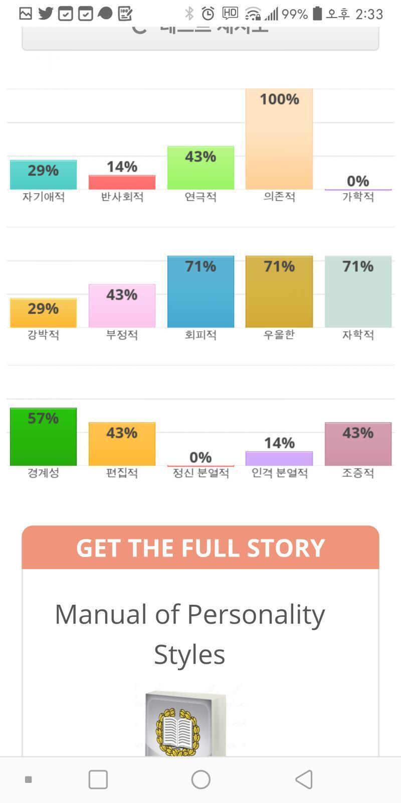 난 내가 이렇게 의존적일줄 몰랐어
