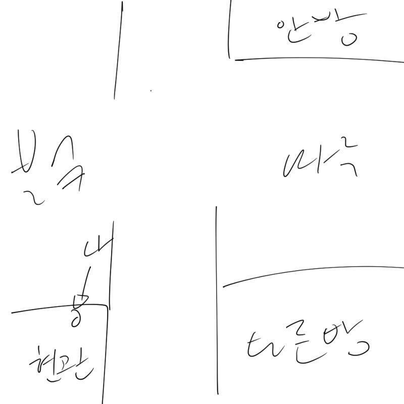 우리집 구조가 약간 이런형식이야. 복도식 형식... 근데 안방에서 누가 나오는거야
