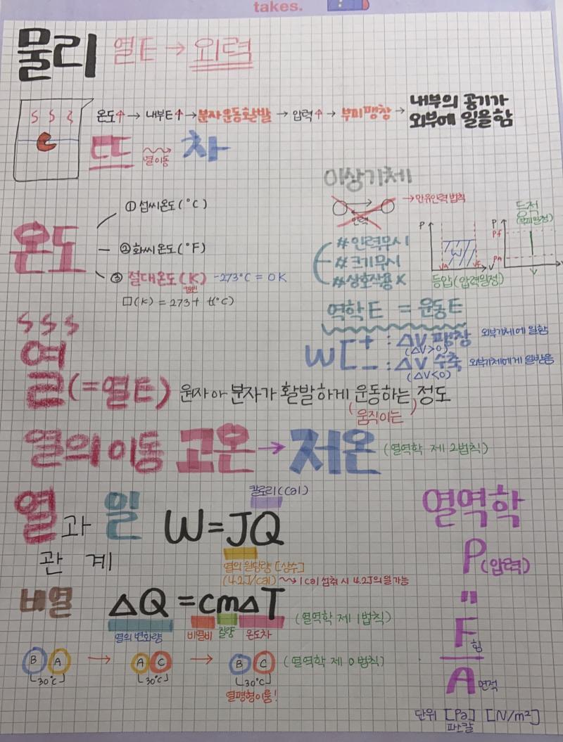 일단 한 거 올리고 자기 전까지 한 거 또 올릴게