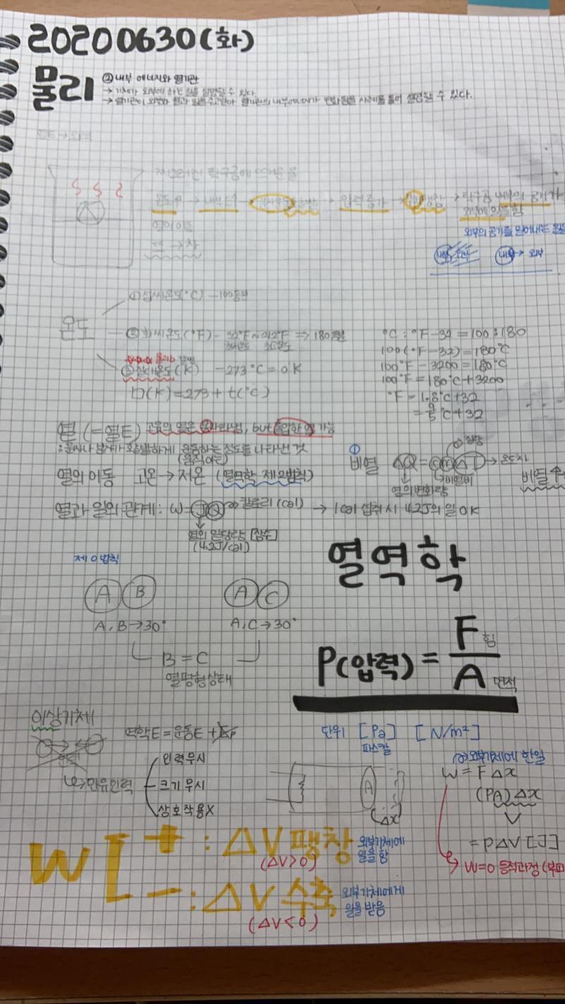 추가