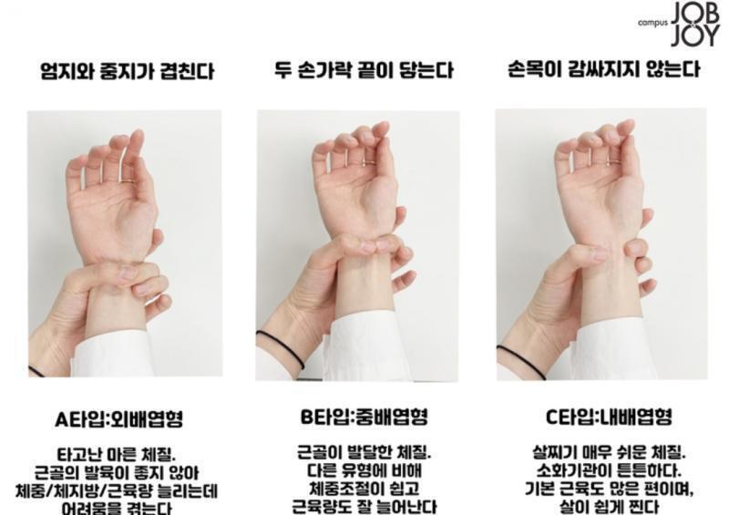 이거 중지랑 엄지를 감아서 하는거잖아 근데 중지랑 엄지를 손목에 잡으면 널럴하다 못해 엄청 남거든? 근데 난 어깨도 넓고 마른체형 절때 아니여서