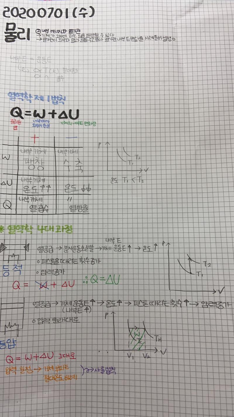 오늘 한 건 많은데 다 수행평가 내용이라 인증은 어려워서 오늘만 생략할게.... 너무 변명하는 거 같아서 수업시간에 했던 필기하나 올릴게