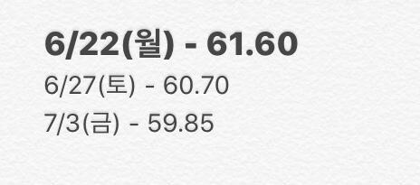 흐헝 축하해주세요ㅠㅠㅠㅠㅠㅠㅠ 근데 1주일정도에 1키로가 완전히 다 빠지지는 않네 너무하당😩🥺 진짜 한 800-900g 씩 빠져 이렇게 놓고 보