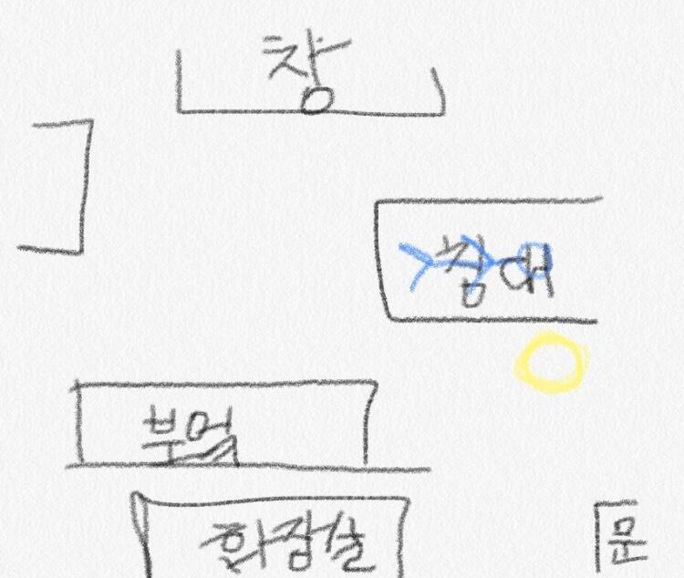 2019년 (사진으로 A가 그린 방구조 첨부할게! 노란색으로 표시가 된 곳이 A가 계속 시선을 느끼는 곳이야.) 8월 초~9월 말 : 일이 잘