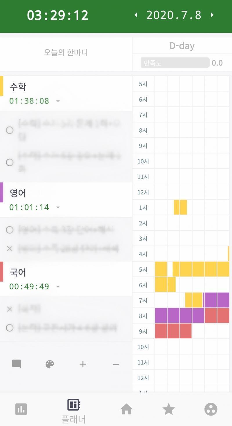 그대로 박차고 일어나서 계획을 세우기 시작했지. 몇시부터 몇시까지는 무슨공부, 무슨공부... 결론적으로 오늘 제법 많이 회복했어. 남들이 보기엔