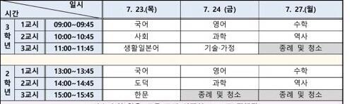 >>4 네!!