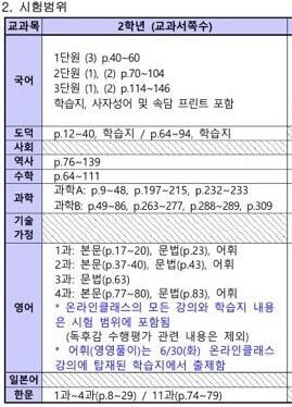 >>2 7과목이용