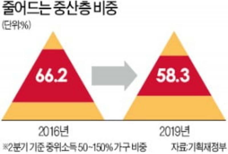 >>18 사실 좀 오래된 자료긴해..새로 올리자면