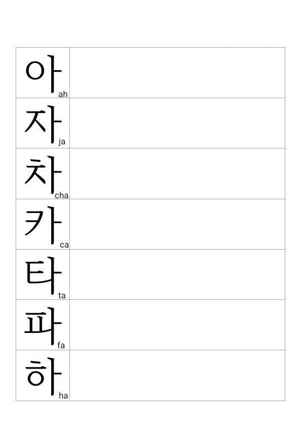 일단 내가 가나다라 마바사 아자차카 타파하도 모르는 친구들을 위해 만든건데 어떤거같아? 고칠점은 없을라나?😅😅😅