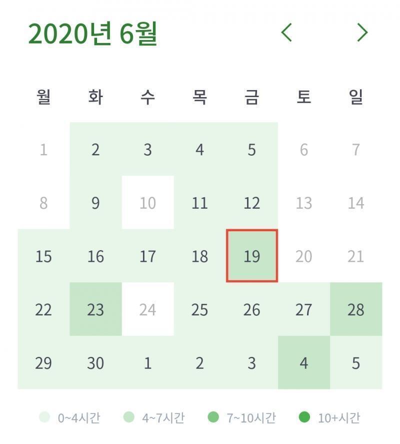 확실히 공부량이 늘고 있어. 학교 일과중 자습까지 포함하면 5시간도 넘길것같아! 그리고 저번달이랑 비교해서 빠지는날 없이 공부하는거 보여...?