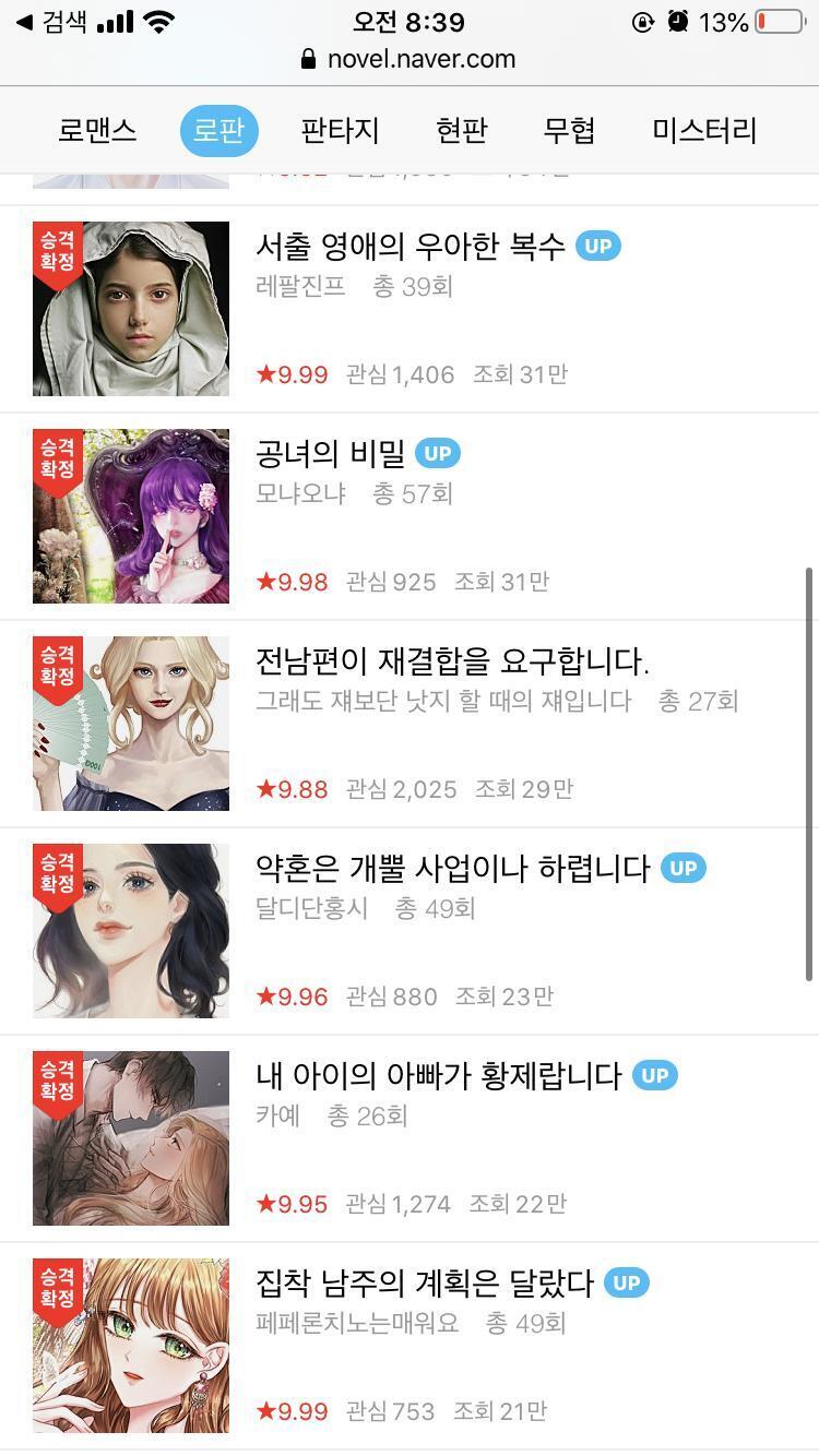 아… 네이버 지상최대공모전 로판 조회순 정렬… 대체… 이 뭔………… 어째 제목이 다들 7글자를 넘어가?? 아니 공녀의 비밀이나 힐리아데 마법학원