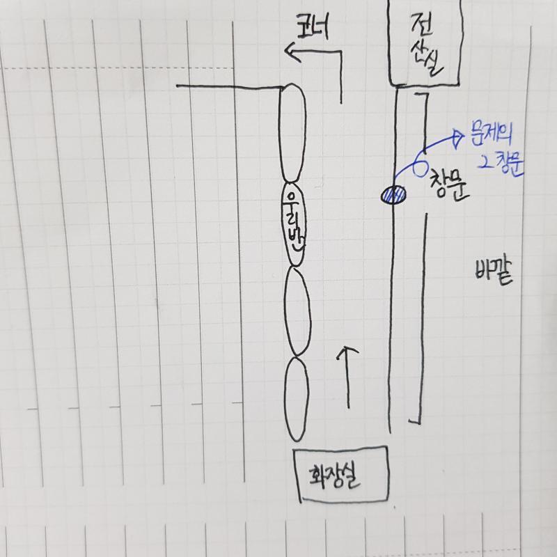 대충 이렇게 생겼어 화장실쪽에서 걸어오면 전산실과 그 창문이 보여