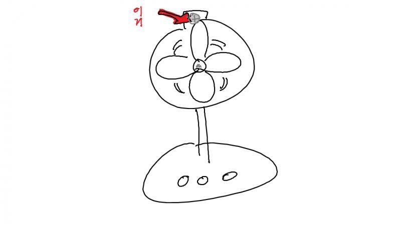 방금 드라이버로 선풍기 나사 뺐음 그런데 이거 열어도 되나? 억지로 열면 부숴질 것 같은데 그럼 완전범죄 아니고 대놓고 범죄됨ㄷㄷ 선풍기 잘 아