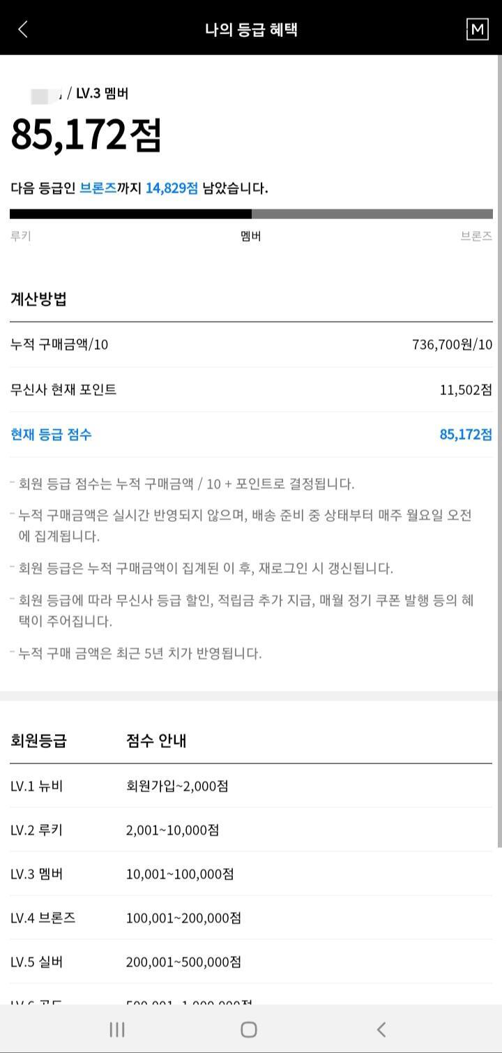 약 넉달만에 70을 태워버림.....