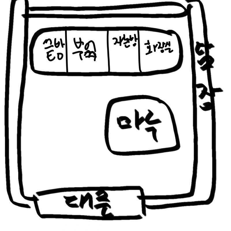 대충 어떤건지 이해가 가나 이런구조였어