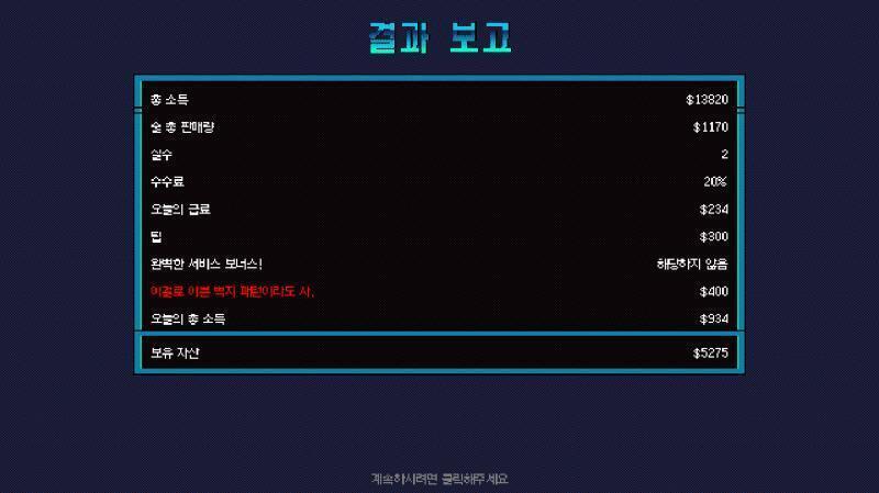 실수 두 번... 충분히 강한 술을 안 준 게 실수로 처리됐구나... 나름 남성적인 술 중에서 골라 준 거였는데 판촉용에서 줄 걸. 그리고 여기