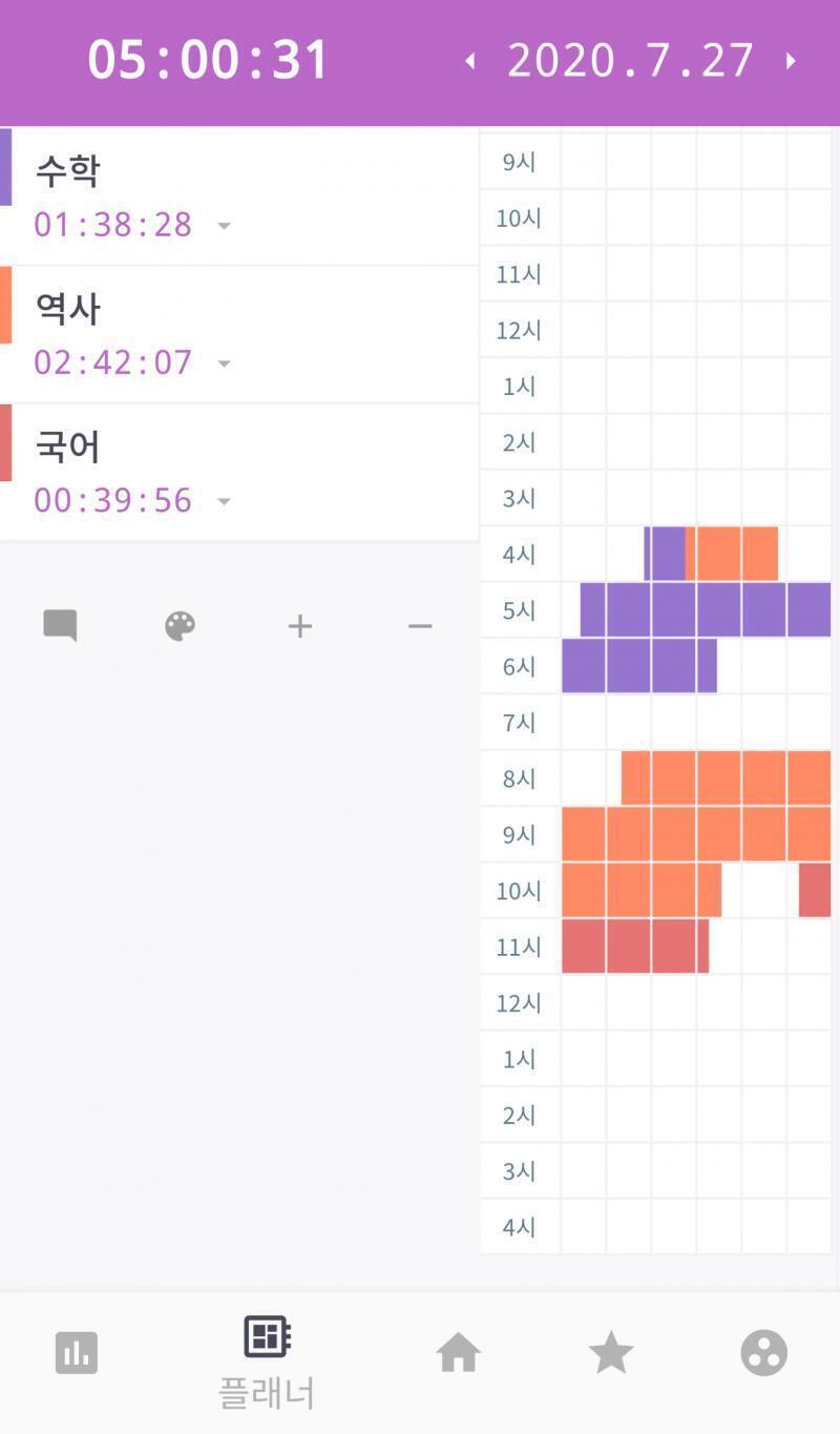 :) 나 좀 망한듯한데...?
