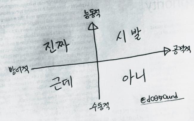 아니 근데 진짜 [검열] '아니' 말고도 세 가지나 있잖아